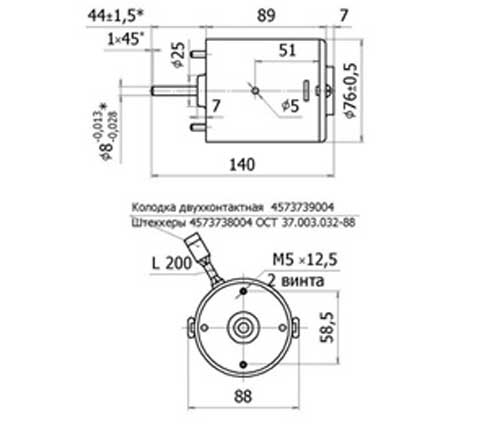 Габариты Габаритные размеры
