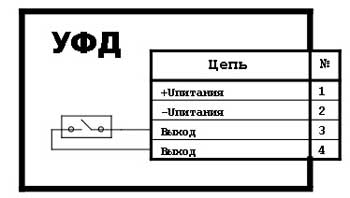 Схема подключения УФД Схема подключения фотодатчика УФД IP65
