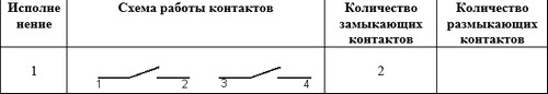 Схемы переключателя ПЕ 031