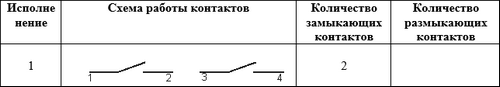 Схемы переключателя ПЕ 081