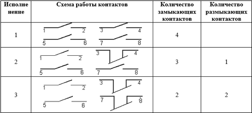 Схемы переключателя ПЕ 212