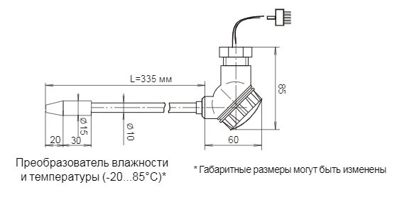 Схема габаритных размеров регулятора РТ0102
