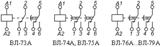 Схемы реле ВЛ-73А - ВЛ-79А Схемы реле времени ВЛ