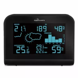 Метеостанция La Crosse MA10920-BLA фото